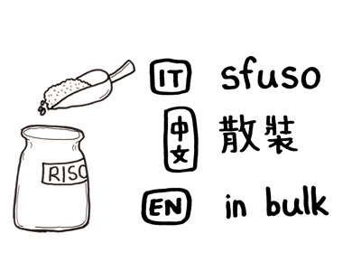 義大利文學習筆記，義大利文sfuso，中文意思是散裝